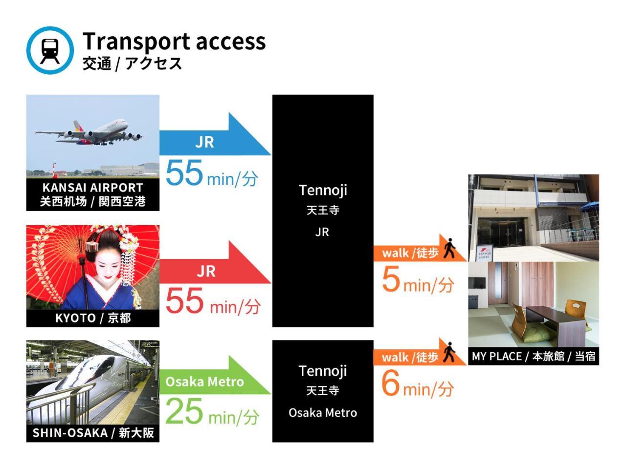 Fds Tennoji Hotel Osaka Eksteriør billede